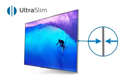 Izuzetno tanke linije za profinjen profil