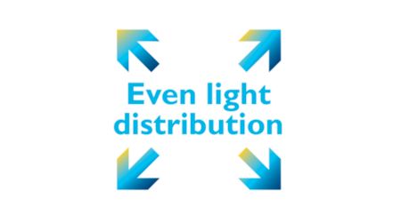 Even brightness, ultimate eye comfort