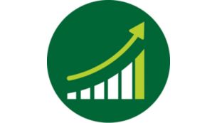 Tecnologia SpeedTouch para ajustar intuitivamente a velocidade certa