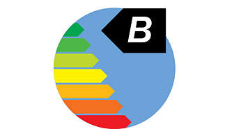 Клас на енергийна ефективност B