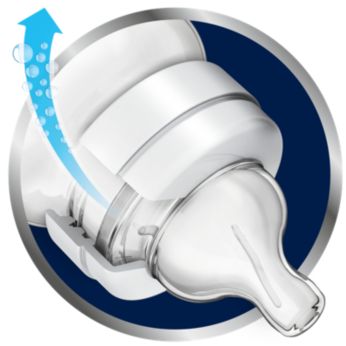 Anti-colic system proven to reduce colic*