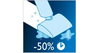 Подът изсъхва 50% по-бързо в сравнение с обикновеното измиване с мокър парцал