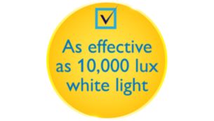 Aussi efficace que les lampes blanches à 10 000 lux beaucoup plus volumineuses