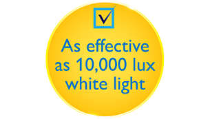Aussi efficace que les lampes blanches à 10 000 lux beaucoup plus volumineuses