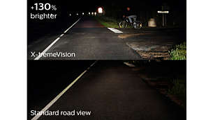 The safest, road-legal headlights