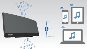 Usmjeravajte glazbu uparivanjem više uređaja uz Bluetooth®