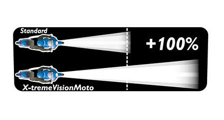 Philips H4 X-treme Vision MOTO 130% mehr Licht Power für Motorrad XP 12342XV+BW 