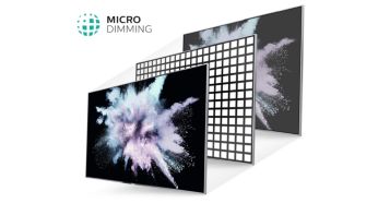 Micro Dimming optimizes the contrast on your TV