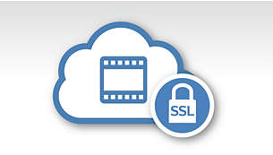 Šifriranje videa za varnost in zaščito zasebnosti
