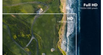 The screen 16: 9 Full HD provides excellent detail