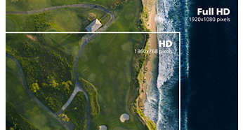 Màn hình HD đầy đủ 16: 9 cho hình ảnh chi tiết sắc nét