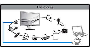 Uniwersalne dokowanie wszystkich laptopów przez USB