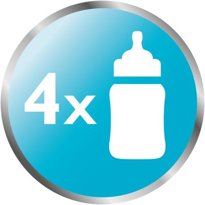 avanti microwave bottle sterilizer