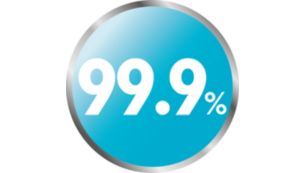 Уничтожает 99,9 % микробов и бактерий