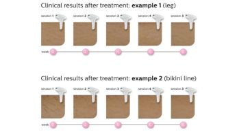 Effortlessly effective