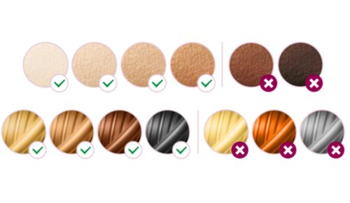 Geeignet fÃ¼r unterschiedliche Haar- und Hauttypen