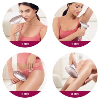 Safe and effective even on sensitive areas