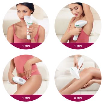 Safe and effective even on sensitive areas