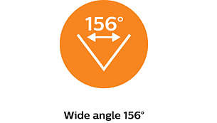 Objectif grand angle à 156°