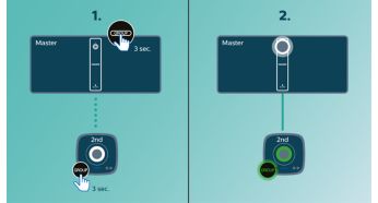 Едно докосване за настройка на izzylink™, без маршрутизатор, без парола, без приложения