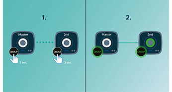 Configuration d'izzylink™ d'un simple geste, sans routeur, mot de passe ou application