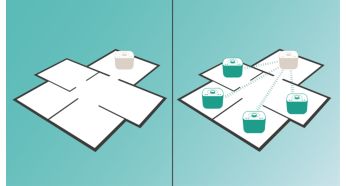 Regroupez jusqu'à 5 enceintes izzy avec izzylink™, pour écouter la musique dans n'importe quelle pièce