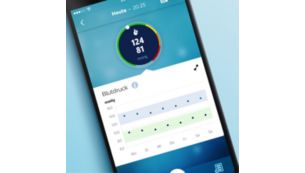 Überwachen Sie Ihren Blutdruck im Zeitverlauf