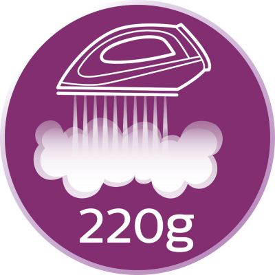 Паровой удар до 220 г позволяет разгладить неподатливые складки