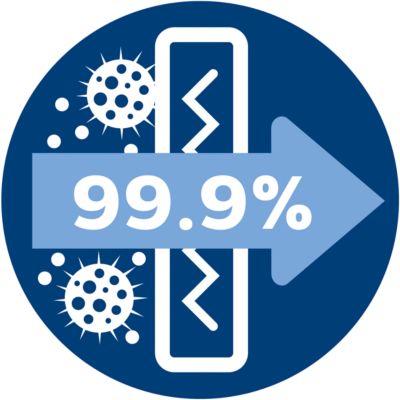 Противоаллергенный фильтр удерживает более 99,9 % мелкой пыли