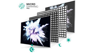 Micro Dimming Pro pentru contrast incredibil