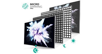 Micro Dimming Pro suurepärase kontrastsuse tagamiseks