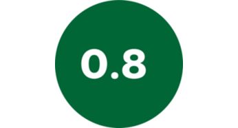 Голям 0,8 кг капацитет, 20% по-компактен*