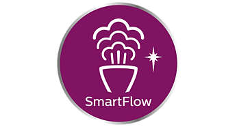 Нагрята плоча SmartFlow за предотвратяване на мокри места