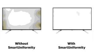 SmartUniformity for consistent images