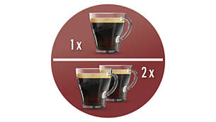1 oder 2 Tassen SENSEO®-Kaffee in weniger als einer Minute
