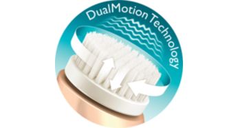 Dual Motion 智能辨識科技設有智能配件識別技術