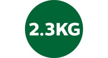 1800 W блокирана, 500 W номинална мощност на мотора