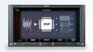 Sistema de áudio e vídeo para automóvel CE600N/12 | Philips