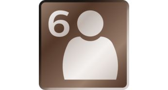 Настройте и запишете до 6 потребителски профила