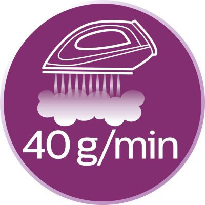 Подача пара до 40 г/мин