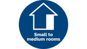Ideal pentru camere mici şi mijlocii