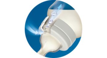 Anti-colic system proven to reduce colic*