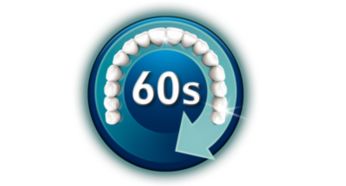 Impiega solo 60 secondi: punta, premi e pulisci!