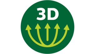 Технология 3D Mix ProBlend 6