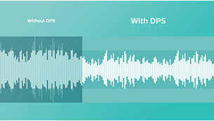 Digitale Klangverarbeitung für natürliche, störungsfreie Musikwiedergabe