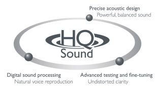 HQ-Sound: hoogwaardige akoestische techniek voor superieur geluid