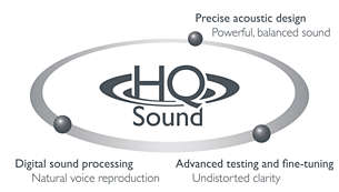 HQ-Sound: kiváló akusztikai kialakítás a fantasztikus hangminőség érdekében