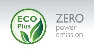 Geen energieverbruik wanneer de ECO+-modus is geactiveerd