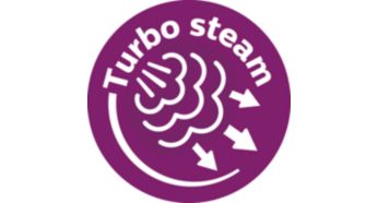 Turbo steam pump pushes up to 50% more steam through fabric*
