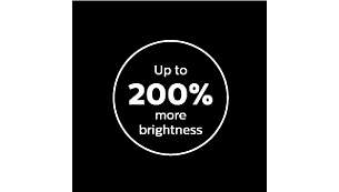 Éclairage 200 % plus lumineux pour une visibilité inégalée